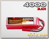 Billowy power 6S 4000mAh 60C